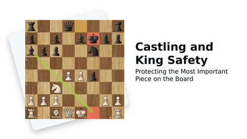 KS2/KS3 - How to Play Chess Guide - Lesson 5