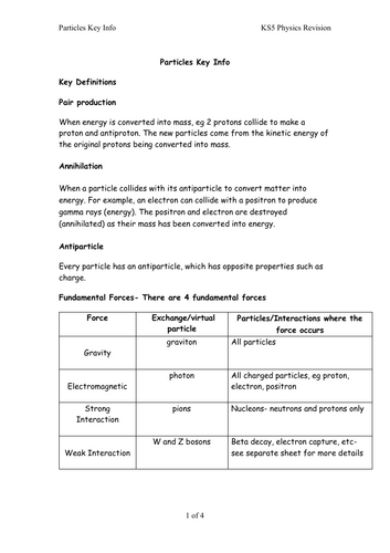 KS5 Physics Particle Physics Pre-Assessment Revision