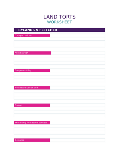 OCR A Level Law Land Torts Power Point and Worksheet | Teaching Resources