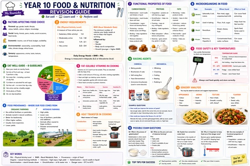 REVISION GUIDES FOR YEAR 10 FOOD PREPARATION AND NUTRITION | Teaching ...