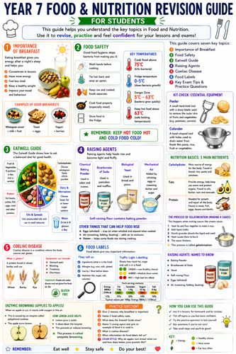 Year 7 Revision Guide - Food and Nutrition | Teaching Resources