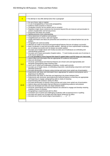 docx, 28.34 KB