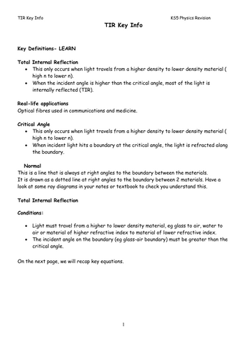 KS5 Physics Total Internal Reflection Pre-Assessment Revision