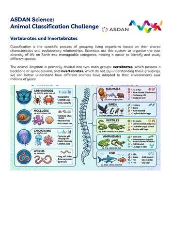 ASDAN Science - Animal Classification