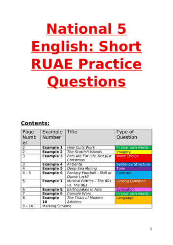 National 5 English - RUAE Practice Questions | Teaching Resources