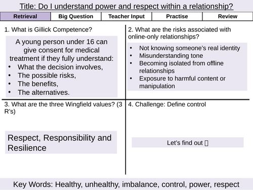 Y8 PSHE- HT6 Choices & Influences 2