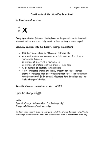 KS5 Physics Specific Charge Pre-Assessment Revision