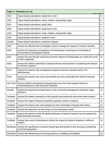 docx, 57.94 KB