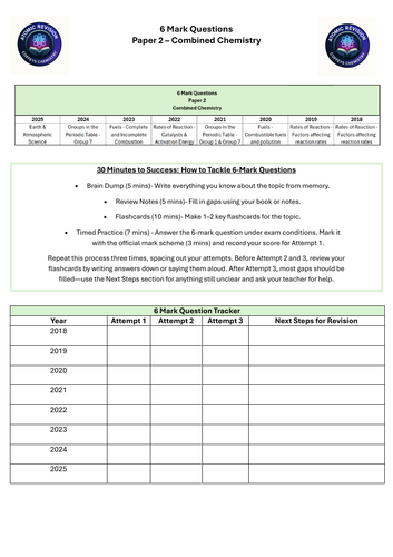 Combined Science Chemistry – Paper 2: 6‑Mark Questions & Tracker ...