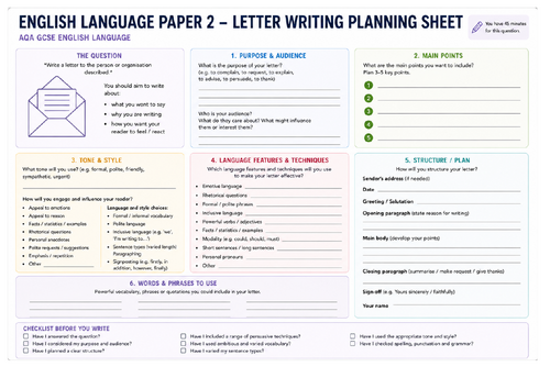 AQA English Language Paper 2 – Letter Writing Planning Sheet