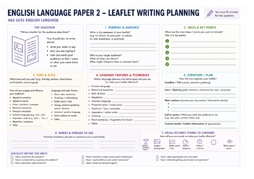 AQA English Language Paper 2 – Leaflet Writing Planning Sheet