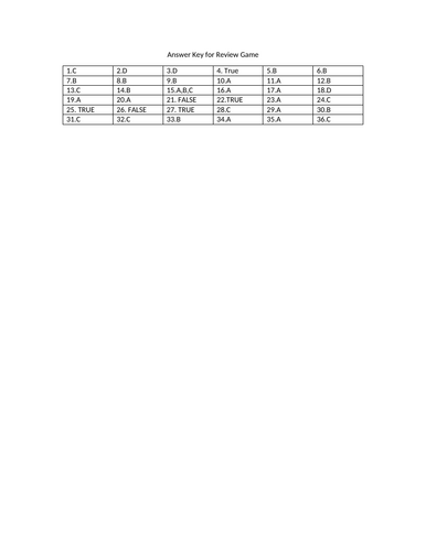 docx, 11.89 KB