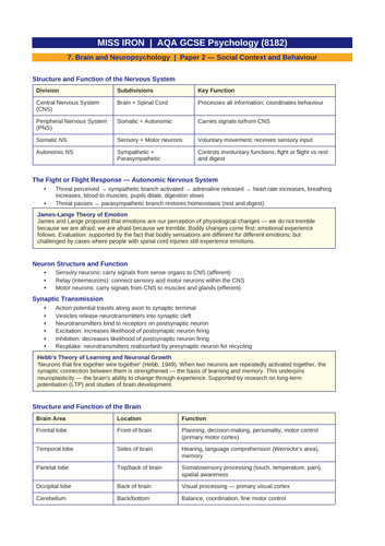 docx, 13.79 KB