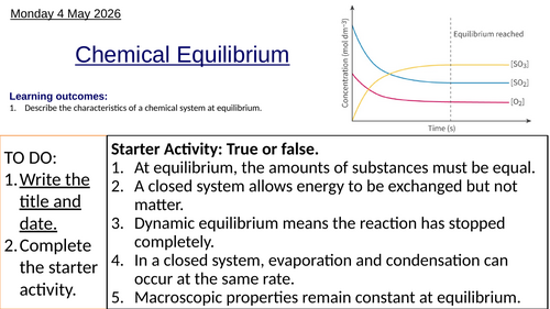 R2.3 Chemical Equilibrium (IBDP Chemistry)