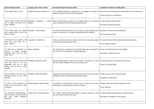 doc, 43 KB