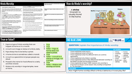 ETHICS Hindu Worship HINDU UNIT (RS/RE)