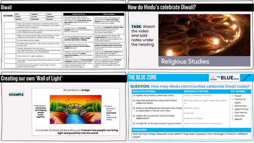 ETHICS Diwali HINDU UNIT (RS/RE)