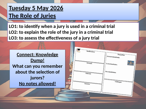 Role of Juries Lessons and Activities - OCR A Level Law H418/OCR AS ...