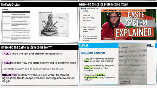 ETHICS The Caste System HINDU UNIT (RS/RE)