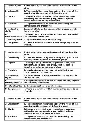 Protection of Human Rights in the UK Lessons and Activities OCR A Level ...