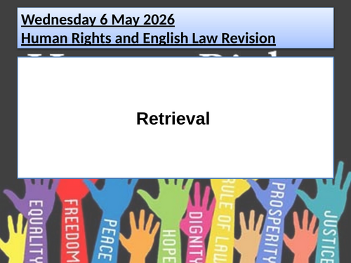 Human Rights and English Law Revision Overview OCR A Level Law H418 ...