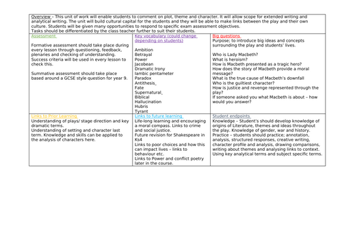 docx, 360.24 KB