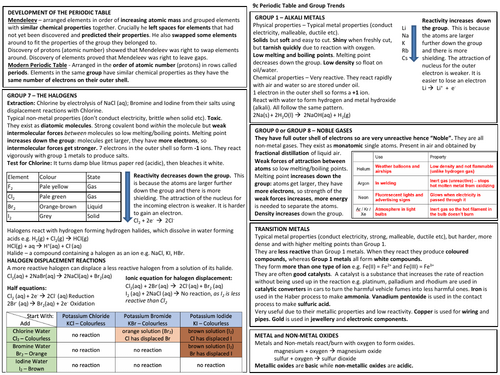 pdf, 242.32 KB