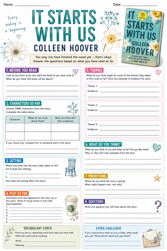 Reading Response Bundle | Teaching Resources