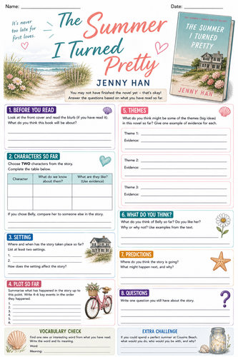 Reading Response Bundle | Teaching Resources