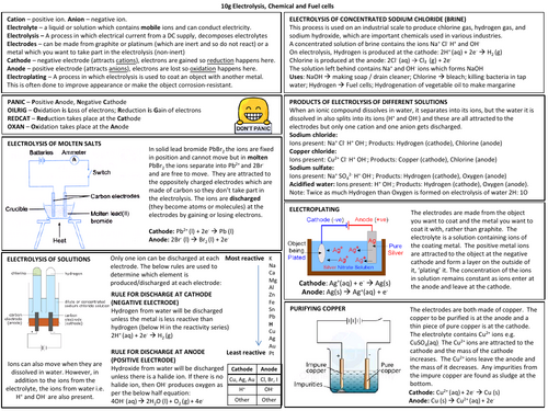 pdf, 355.79 KB
