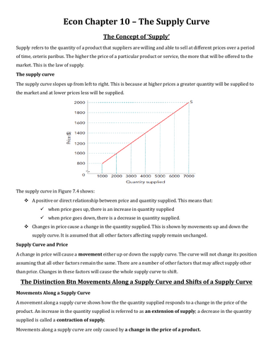 IAL Edexcel Economics Unit 1 Notes- Supply