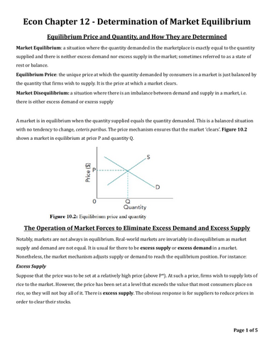 IAL Edexcel Economics Unit 1 Notes -  Price Determination