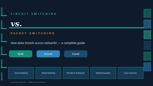 Circuit switching, packet switching | CS PPT +Worksheets +Activity ...