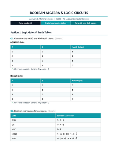 Boolean Algebra and Logic Circuits | CS PPT +Worksheets +Activity +Mcq ...