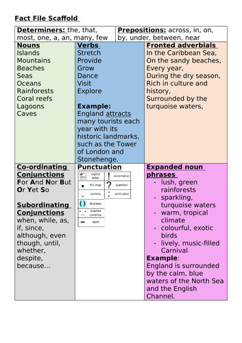 docx, 54.96 KB