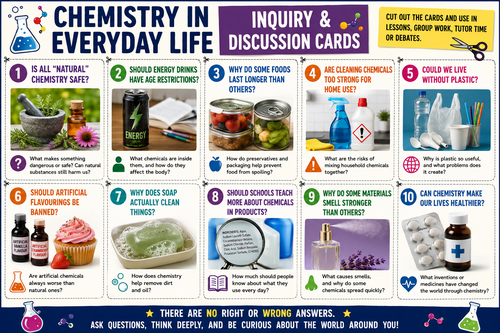 Chemistry Inquiry & Discussion Posters and Inquiry Cards | Teaching ...