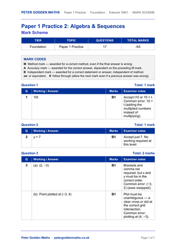 pdf, 199.45 KB