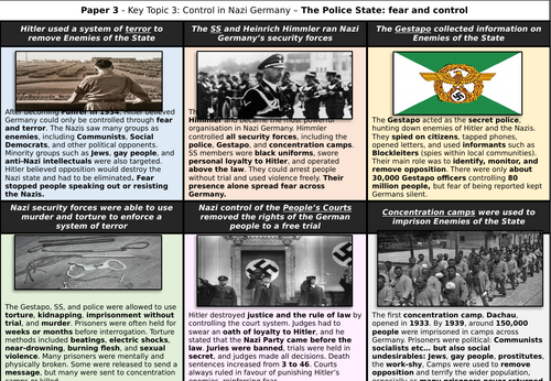 GCSE History - Paper 3 - Germany - Nazi control and dictatorship, 1933 ...