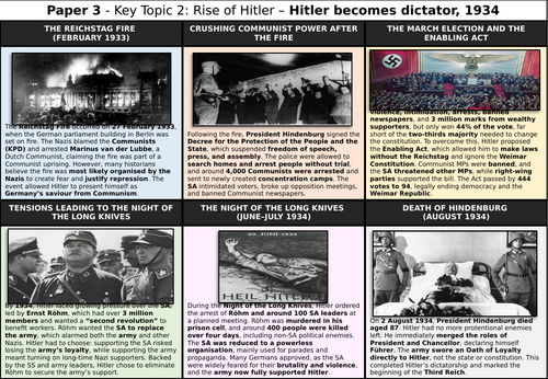 GCSE History - Paper 3 - Germany - Nazi control and dictatorship, 1933 ...