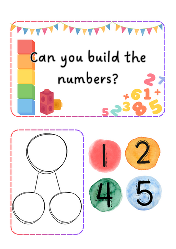 Maths - part whole model