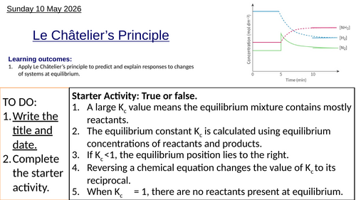 R2.3 Le Châtelier’s Principle (IBDP Chemistry)