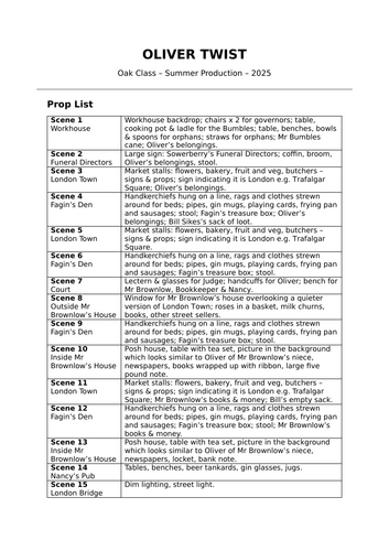 docx, 25.13 KB