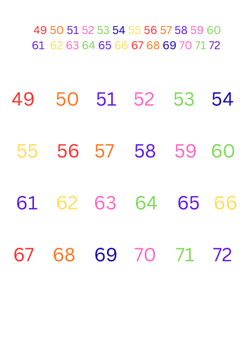 Guess Who Numbers Games (Set of 4) 1-96 | Teaching Resources