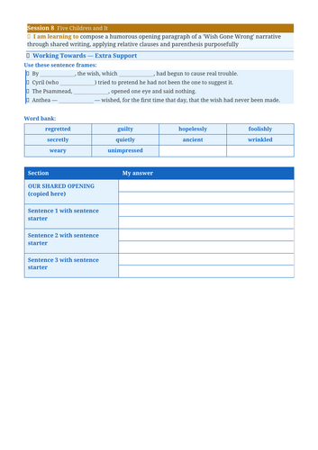 Five Children and It | Year 5 English Unit | 15 Complete Lessons ...