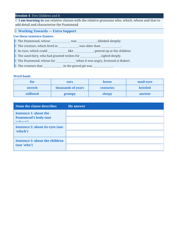 Five Children and It | Year 5 English Unit | 15 Complete Lessons ...
