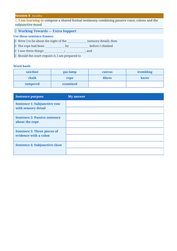 Ayasha | Year 6 English Unit | 15 Complete Lessons + Resources + Mark ...