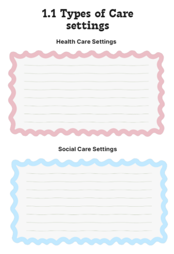 R032 Health & Social Care revision | Teaching Resources