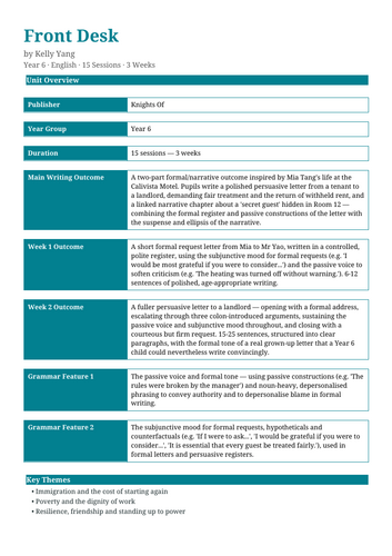 docx, 65.43 KB