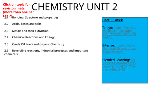 WJEC GCSE Chemistry Unit 2 revision mats powerpoint | Teaching Resources