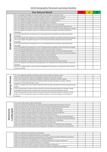 docx, 29.94 KB